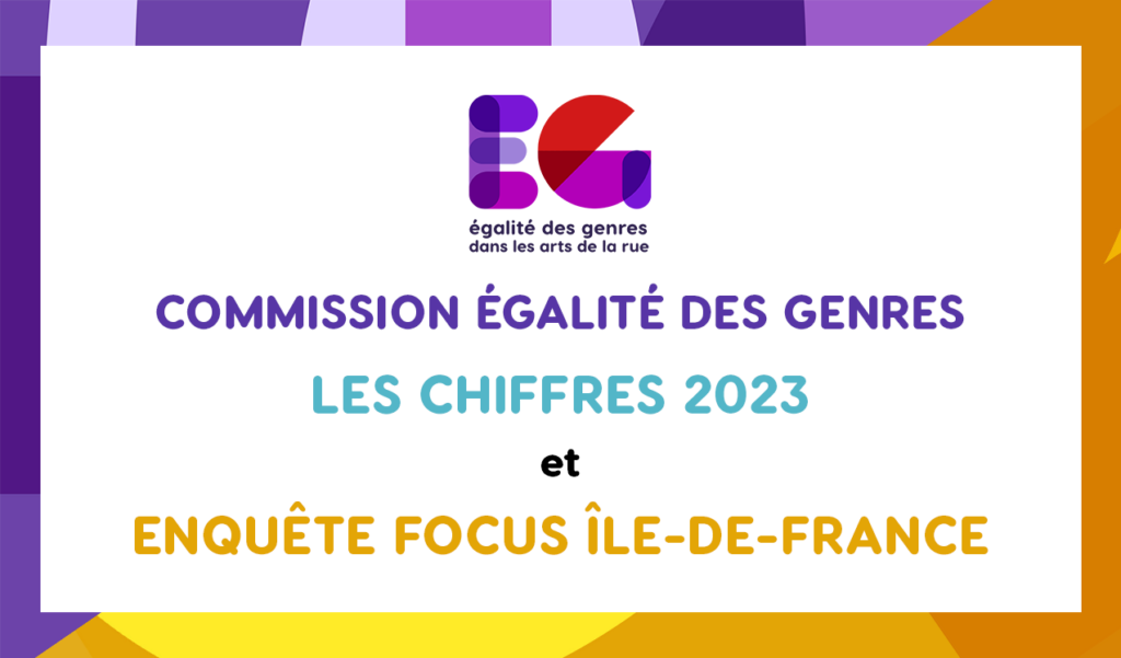 Égalité des genres : publication d’enquêtes