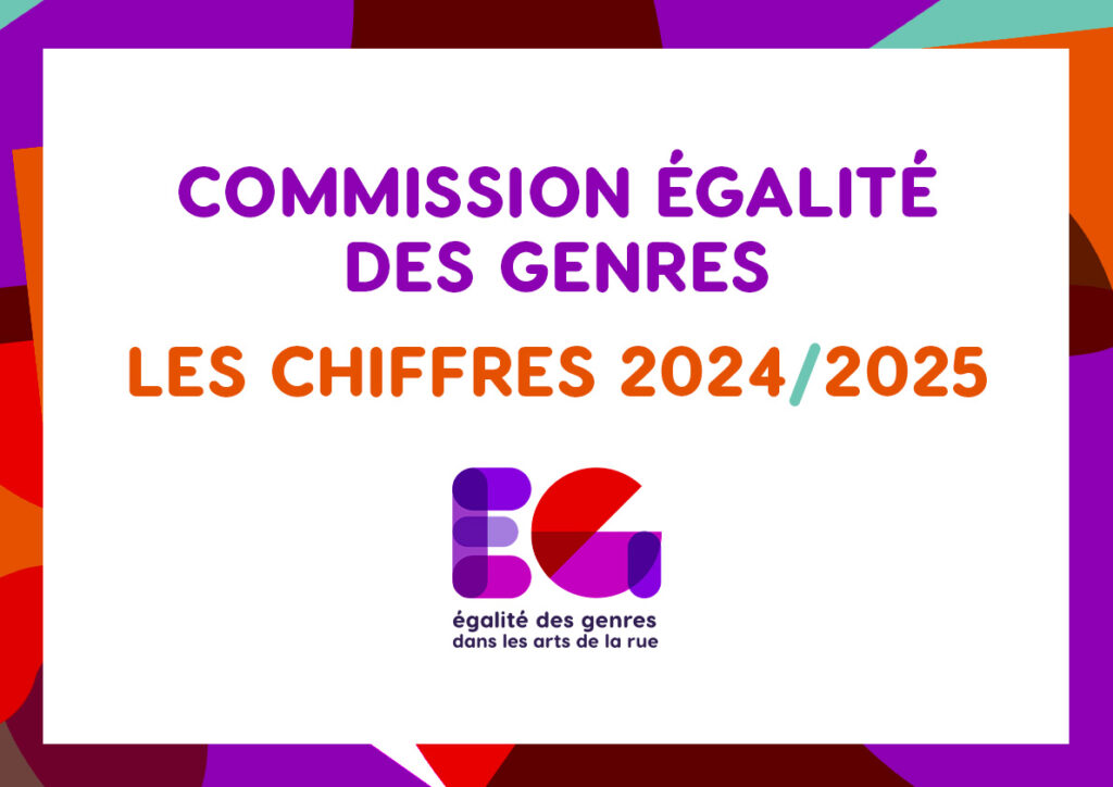 Égalité des genres : enquête sur les chiffres 2024/2025